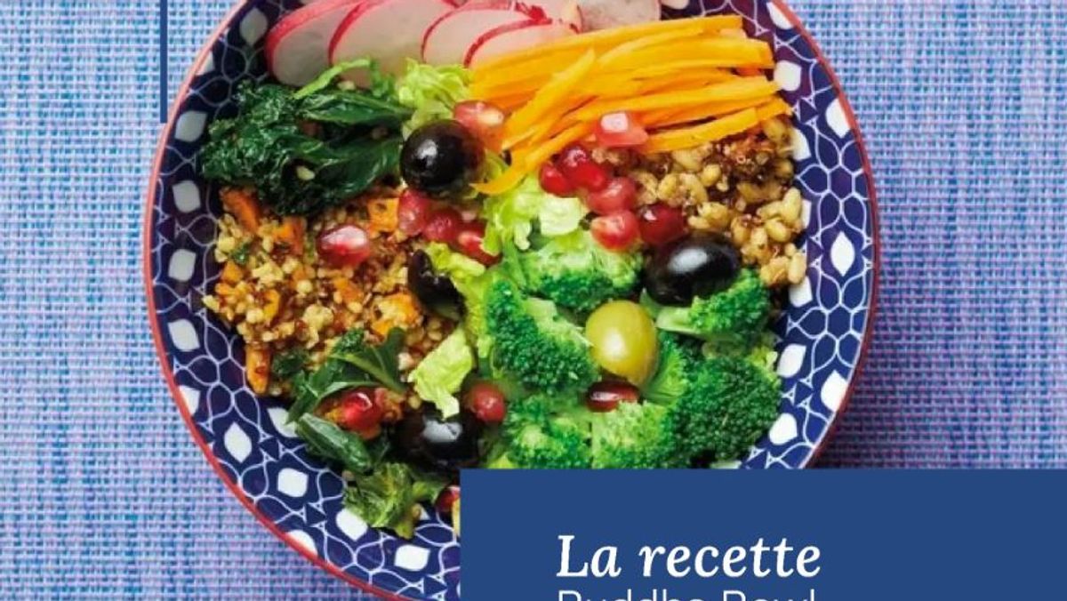RECETTES - Buddha bowl