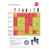 Travel mug isotherme 0,36 L rouge - Visuel 2