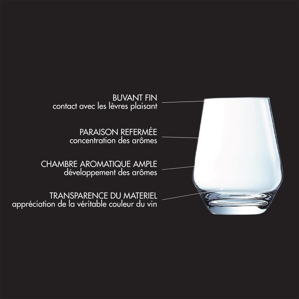 Boîte de 4 Verres Sirius 40 cl - Visuel 4