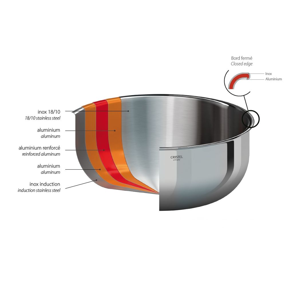 Série de 3 casseroles inox Castel'Pro - Visuel 1