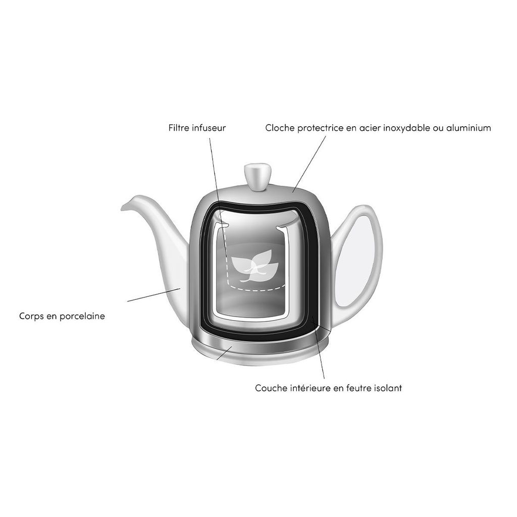 Théière SALAM blanche 4 tasses - Visuel 1