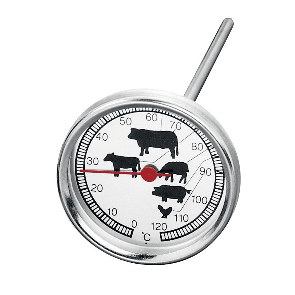 Pique à viande - Visuel 0