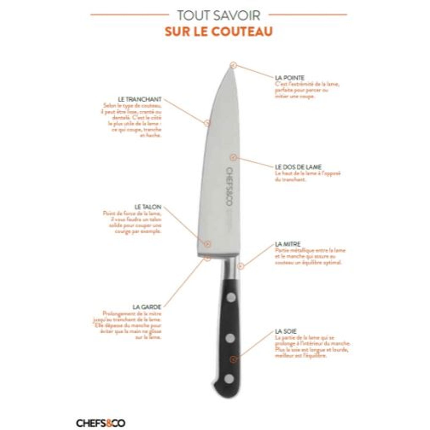 Couteau de Chef 15 cm