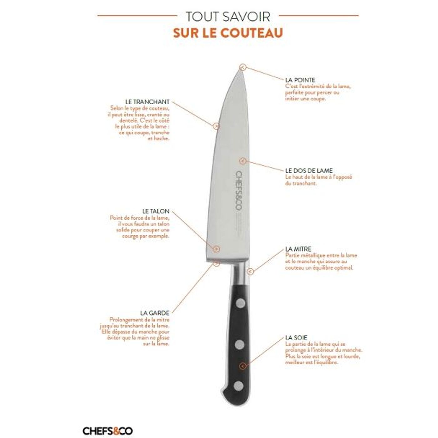 Couteau Santoku alvéolé 18 cm