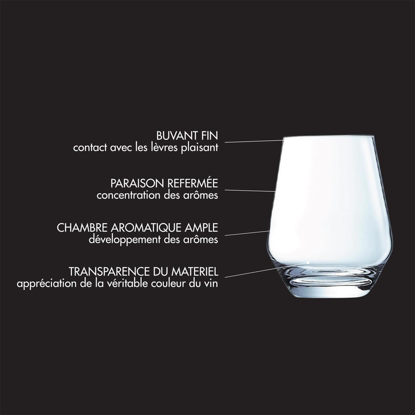 Boîte de 4 Verres Sirius 40 cl