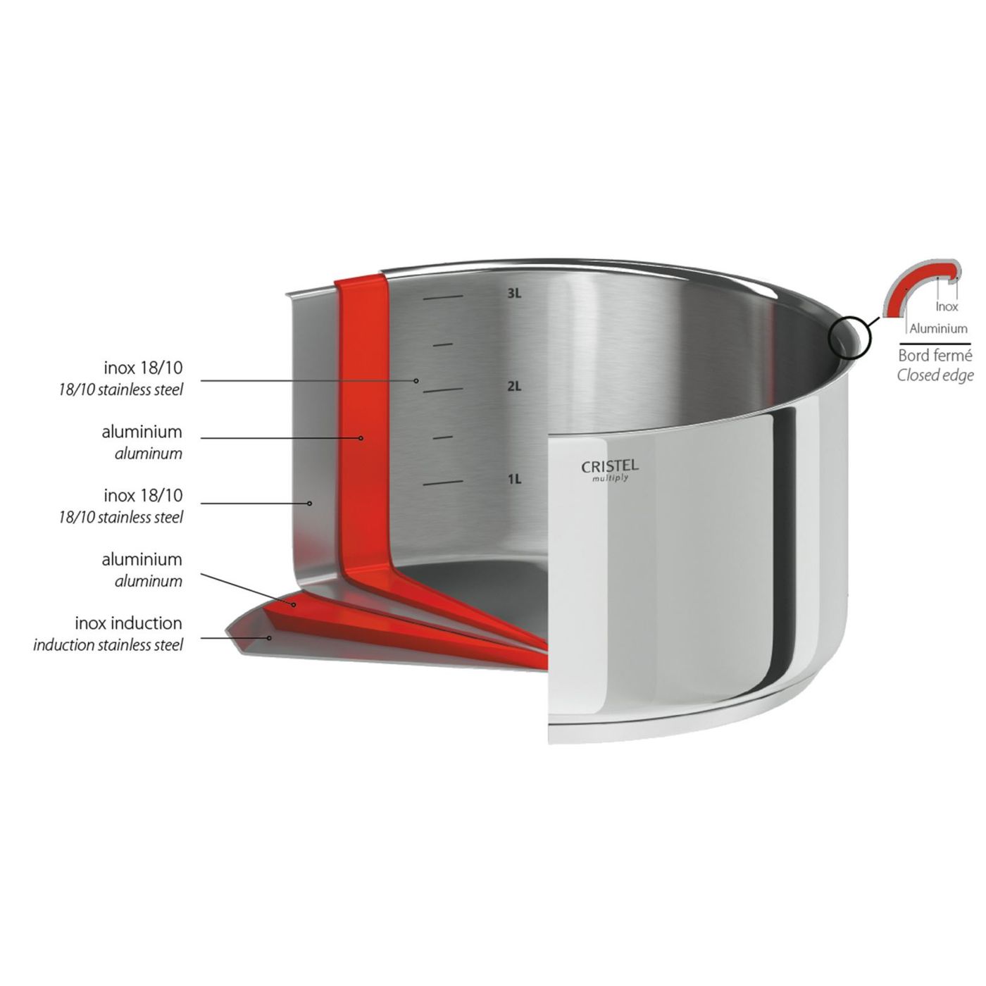 Wok inox Casteline amovible 28 cm