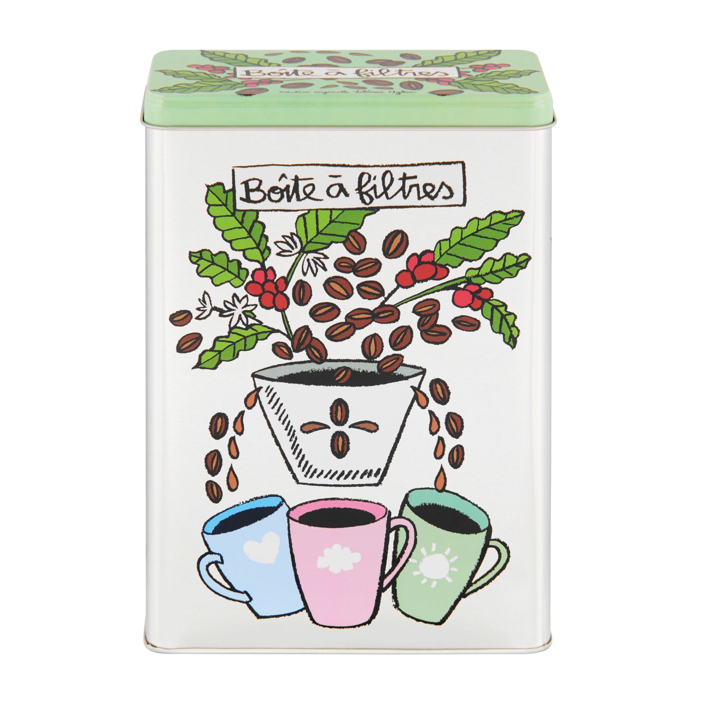 Boîte à filtres à café