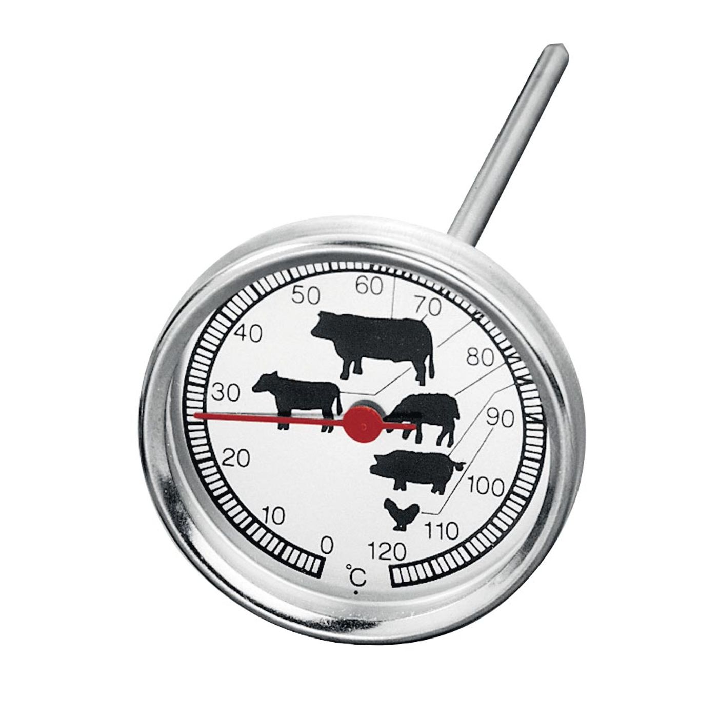 Pique à viande