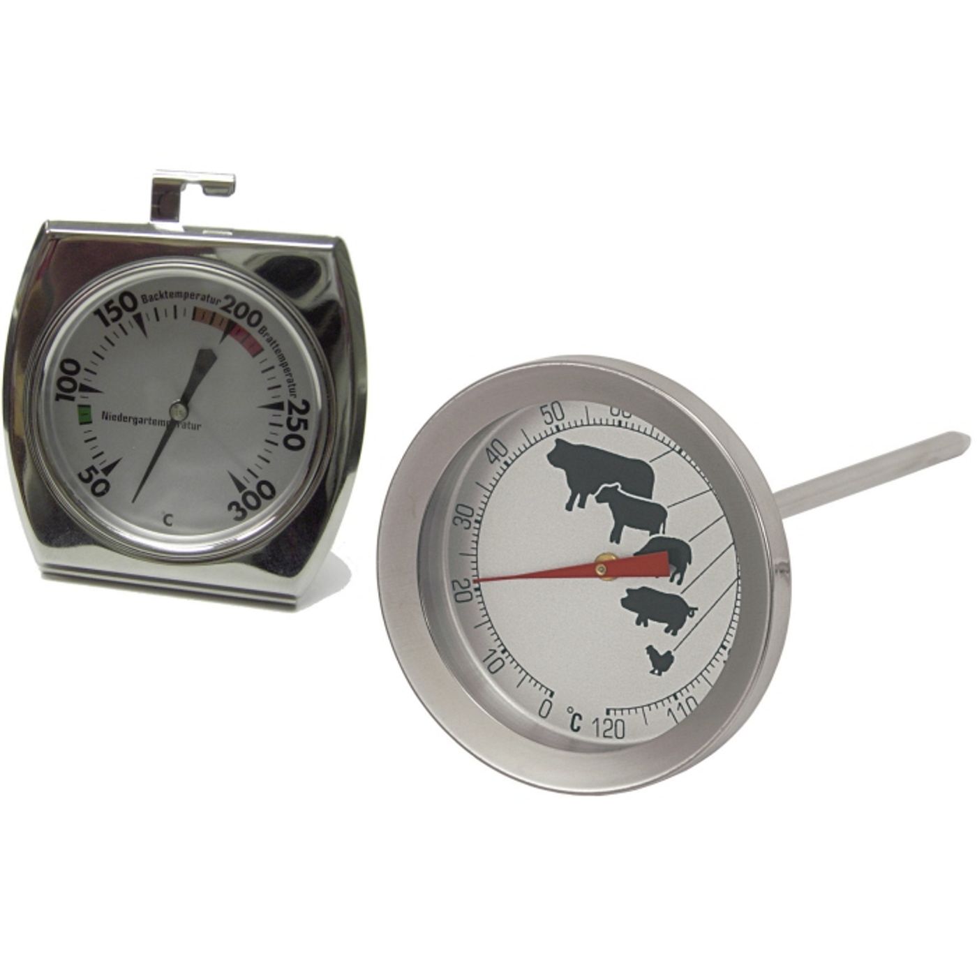 Thermomètre à four