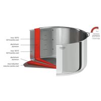 Wok inox Casteline amovible 28 cm - Visuel 1