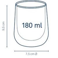 2 Verres à cappuccino Fontana - Visuel 1
